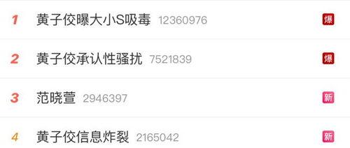 娱乐圈吃瓜爆料网盘下载,网盘下载揭秘，吃瓜群众狂欢时刻