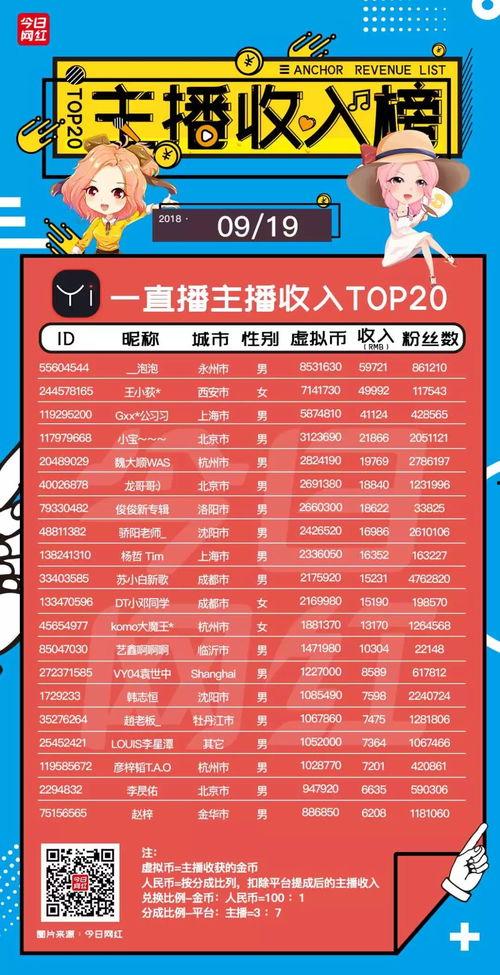 吃瓜网每日大赛最新榜单,热门选手实力对决，精彩瞬间不容错过！