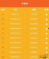 吃瓜网每日大赛最新榜单,热门选手实力对决，精彩瞬间不容错过！