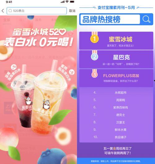 吃瓜网搜索关键词,吃瓜网带你探索明星幕后故事 第3张 吃瓜网搜索关键词,吃瓜网带你探索明星幕后故事 第3张