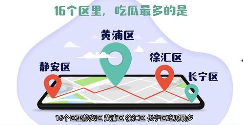 全国吃瓜协会官网